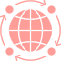 Global Distribution